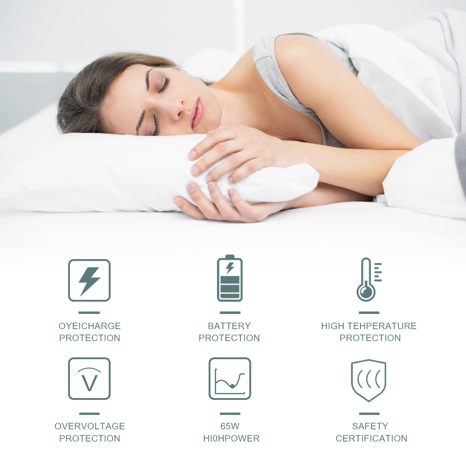 65W USB C Laptop Charger For Lenovo 