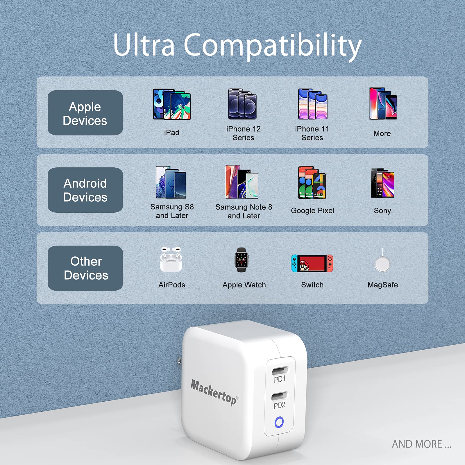 PD 40W Dual Ports USB C Charger For Iphone 16 Pro Max/16 pro /16 and More Iphone Ipad Fast Charger