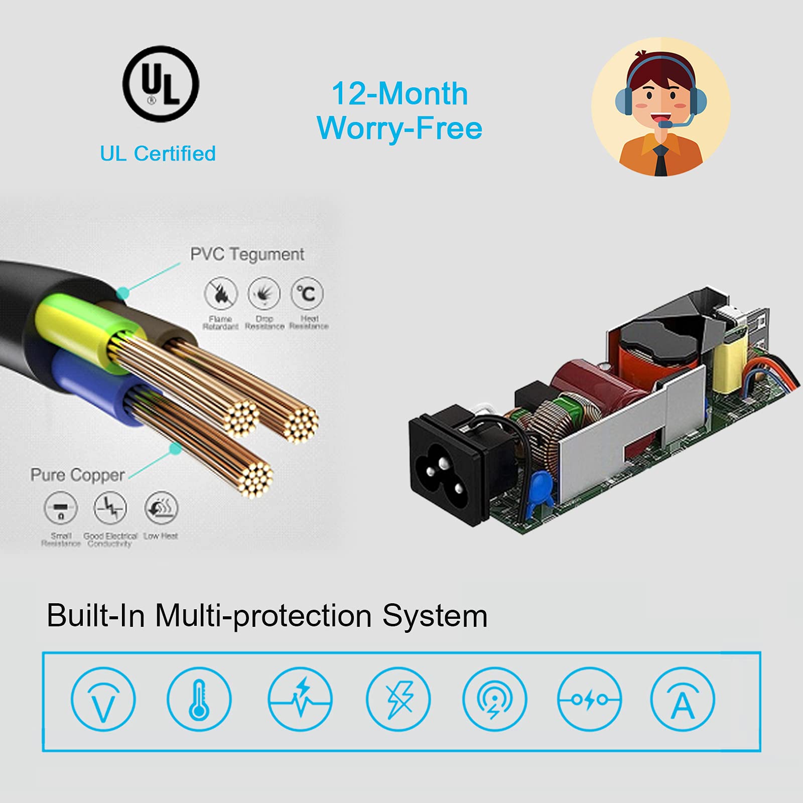 65W USB C Laptop Charger For Lenovo 