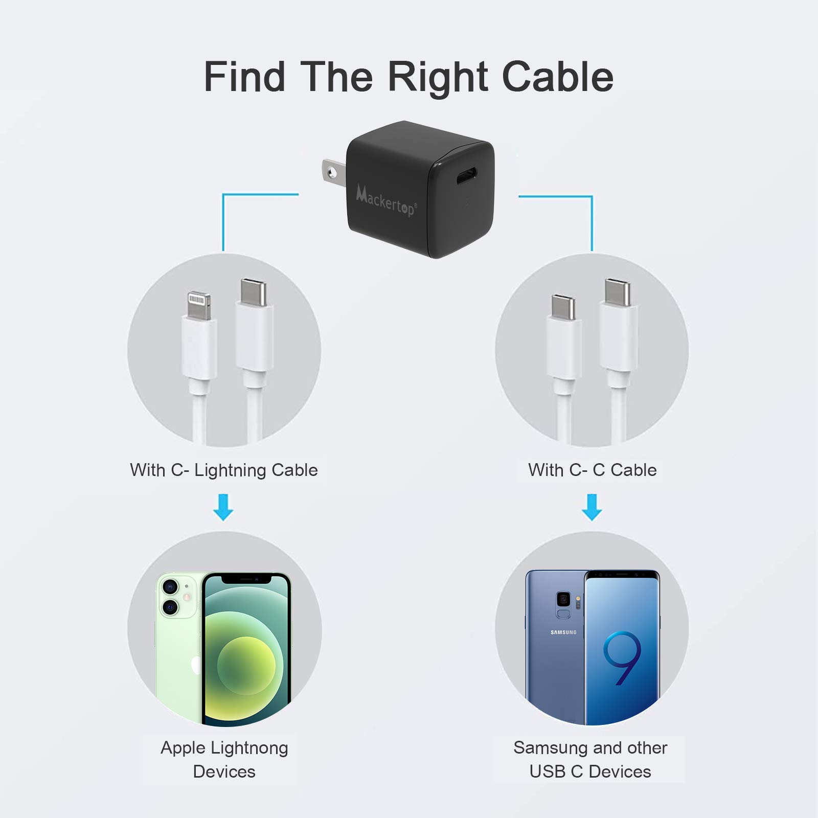 [2Pack]PD 20W Gan USB-C Charger For iPhone 16 Pro/ 16Pro Max  and More USB C Phone