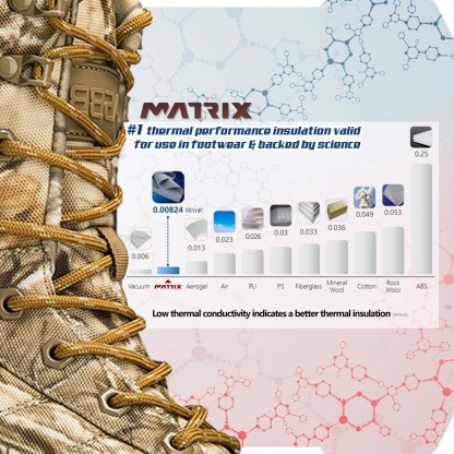 Men's Outdoor Arch Support Wide Toe Corrective Hiking Boots Non-slip Lace-up High Top Camouflage Boots2