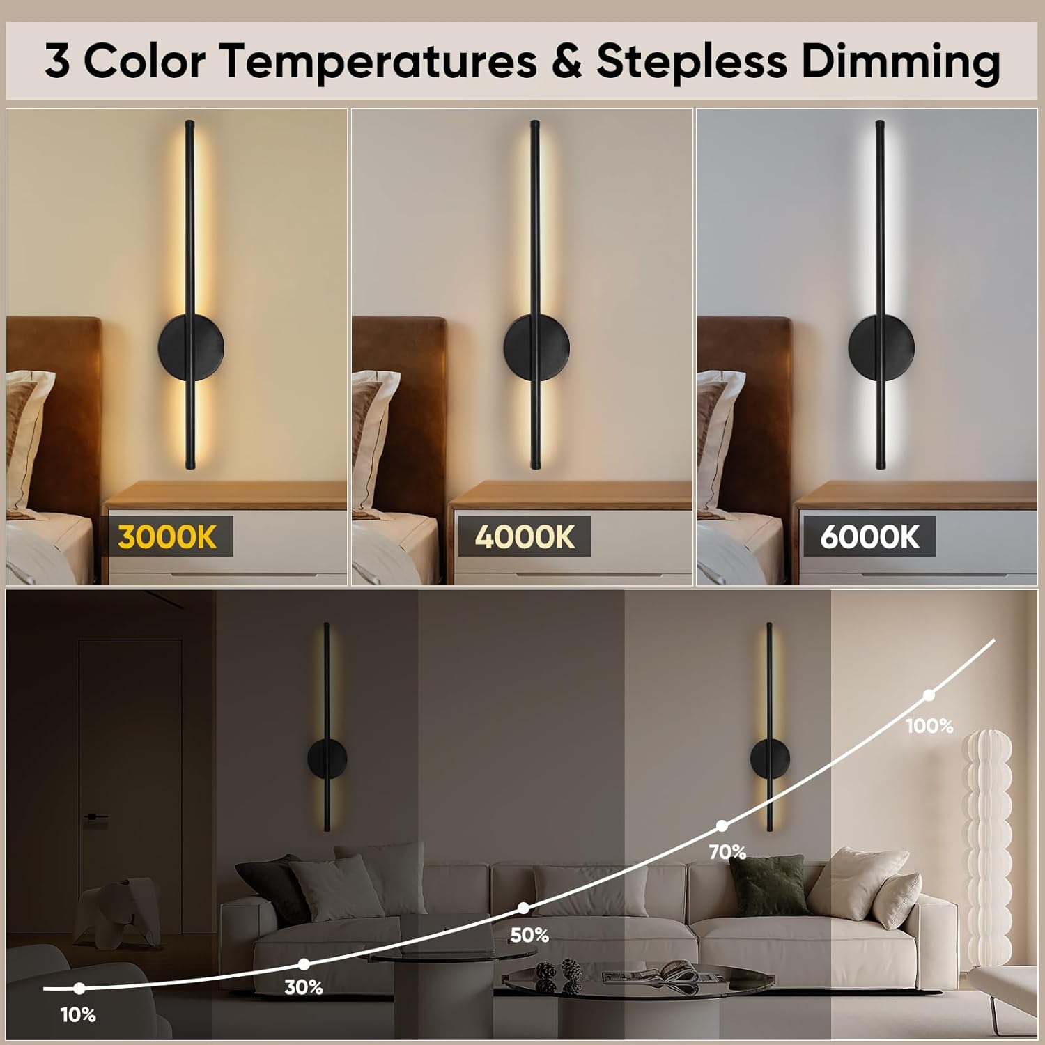 🔋 Cordless Rechargeable Sconce with Remote & Timer – 40Hrs of Glow, Any Room
