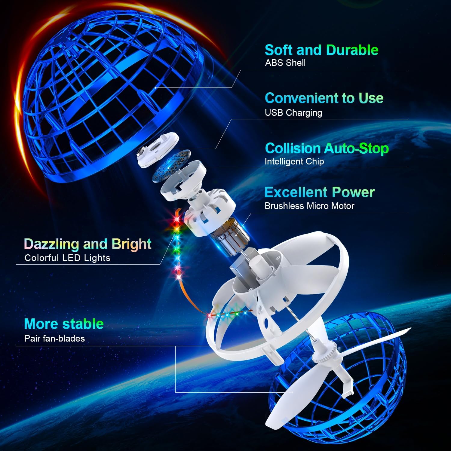 🪐 Flying Orb Ball, LED Light Up Boomerang Hover Spinner, Cool Floating Globe Toy for Kids 6+
