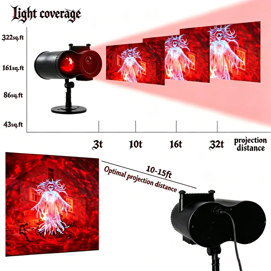 🔥👻 2026 Upgraded Halloween Projector Lamp, 32FT Large Screen HD Projection Light, Indoor Outdoor Spooky Halloween Wall Decor for Yard, Window & Party Decoration