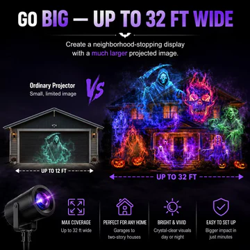 🔥👻 2026 Upgraded Halloween Projector Lamp, 32FT Large Screen HD Projection Light, Indoor Outdoor Spooky Halloween Wall Decor for Yard, Window & Party Decoration