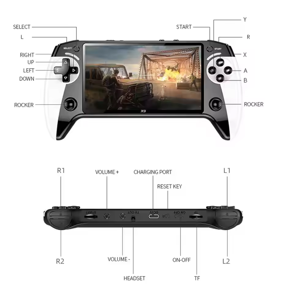 🎁2026 New arrivals💥X9 Retro Handheld Game Console - 15,000+ Retro Classics