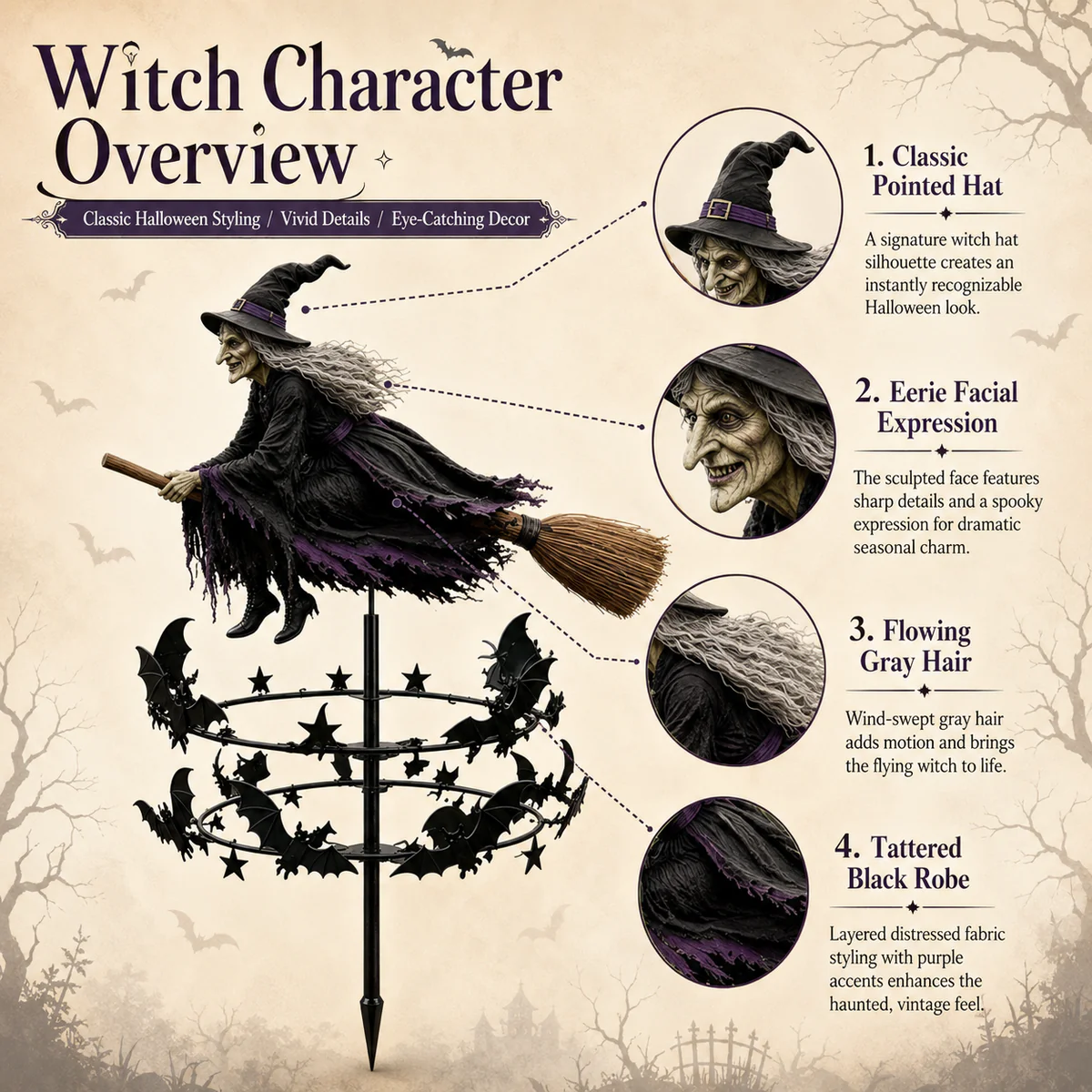 ✨ 3D Reflective Witch Wind Spinner | All-Season Outdoor Garden Art