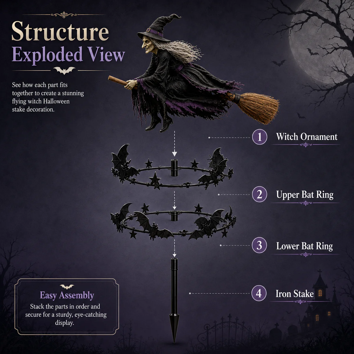 ✨ 3D Reflective Witch Wind Spinner | All-Season Outdoor Garden Art