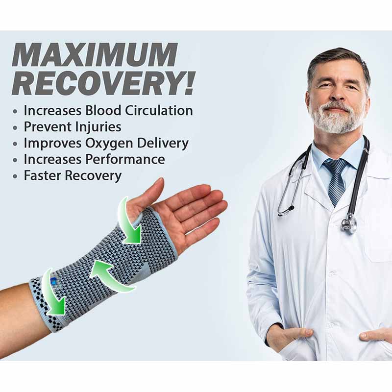 Compressa™ Wrist Compression Sleeve - Relieve Hand And Wrist Pain Without Injections Or Surgery