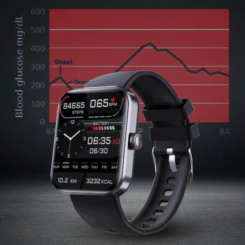 Blerock TrackPro 2.0: Health & Fitness Expertise At Your Wrist