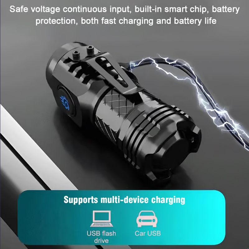 🔥LAST DAY PROMOTION 49% OFF 🔥 - Three-eyed Monster Mini Flash Super Power Flashlight