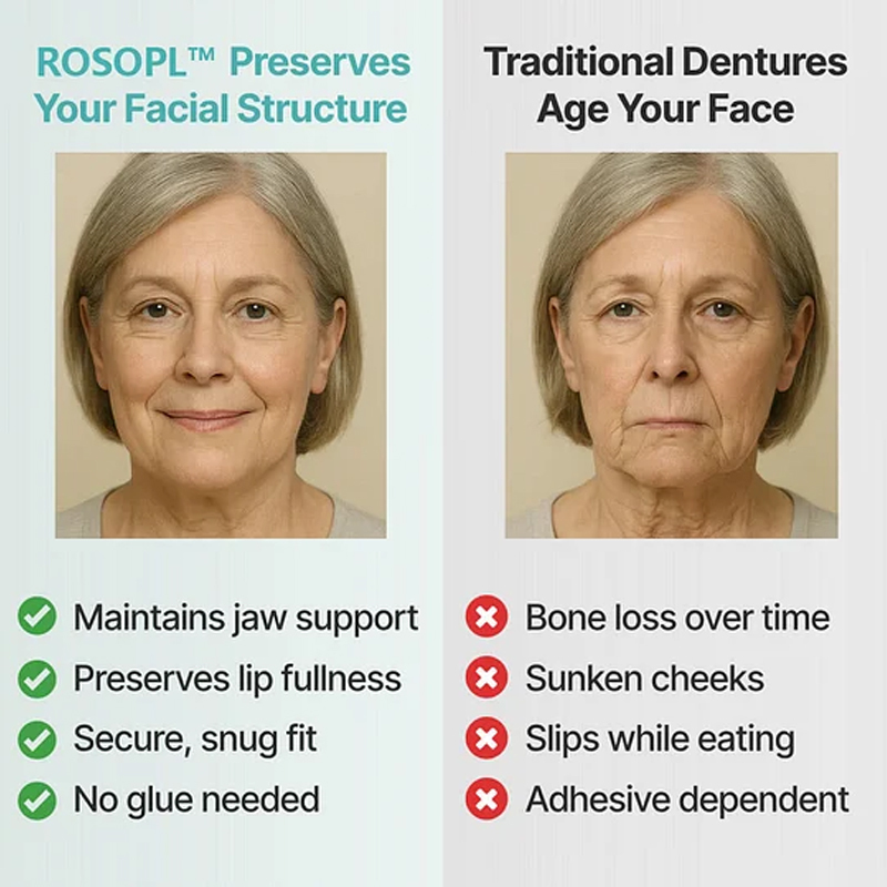 🔥Ends Today: 70% OFF! 🦷Custom-Fit Full Functional DenturesMake you more confident