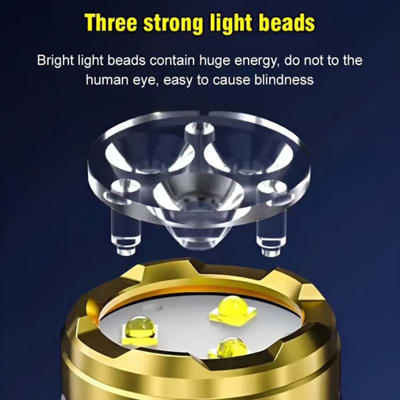 🔥LAST DAY PROMOTION 49% OFF 🔥 - Three-eyed Monster Mini Flash Super Power Flashlight