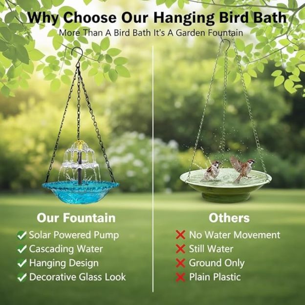 🐦⛲Solar Cascade Hanging Bird Bath Fountain