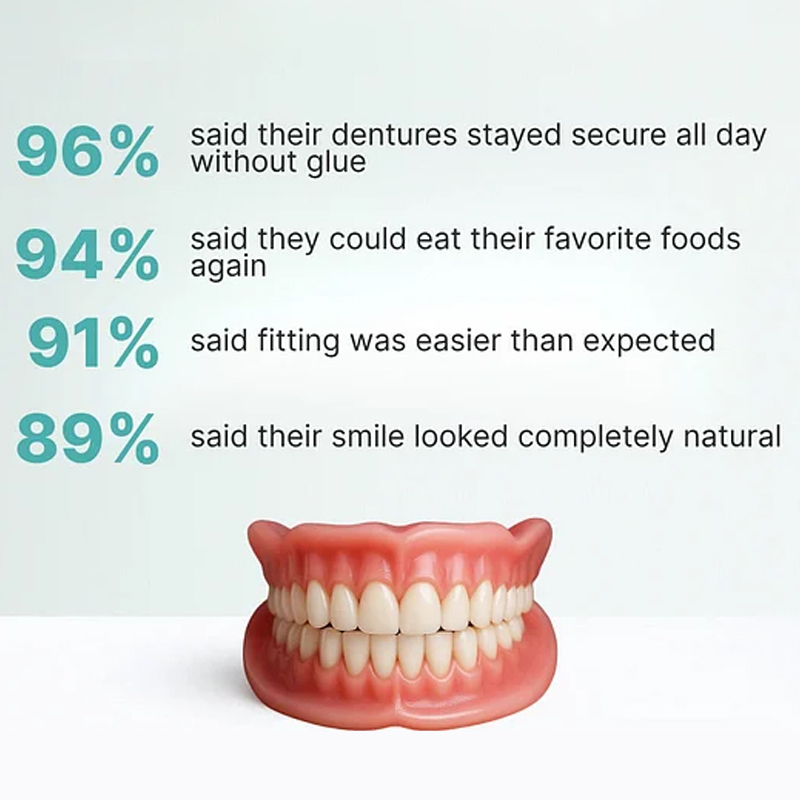 🔥Ends Today: 70% OFF! 🦷Custom-Fit Full Functional DenturesMake you more confident