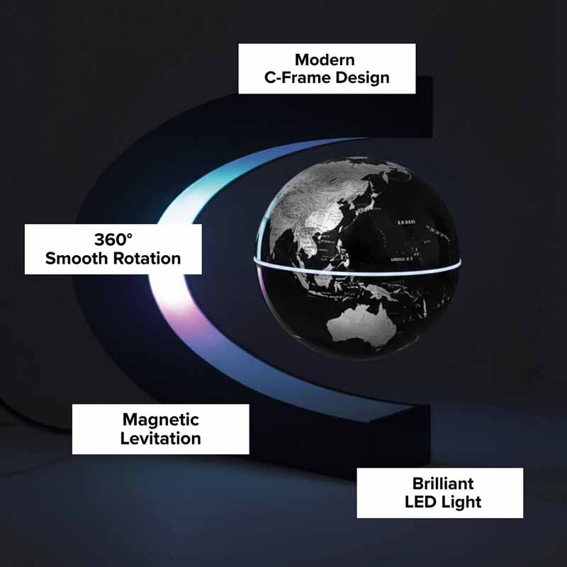 New & Improved 2025 ModelHover Globe