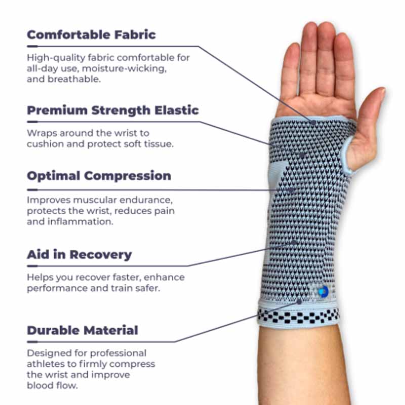 Compressa™ Wrist Compression Sleeve - Relieve Hand And Wrist Pain Without Injections Or Surgery