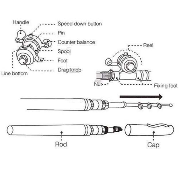 🔥2026 Pocket Size Fishing Rod