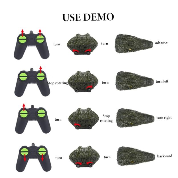 Remote Control Crocodile Head