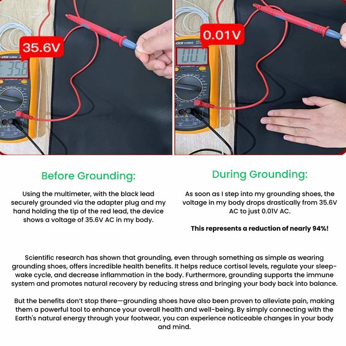 Kasdava - Non-slip & Waterproof Winter Grounding Barefoot Shoes (Unisex)