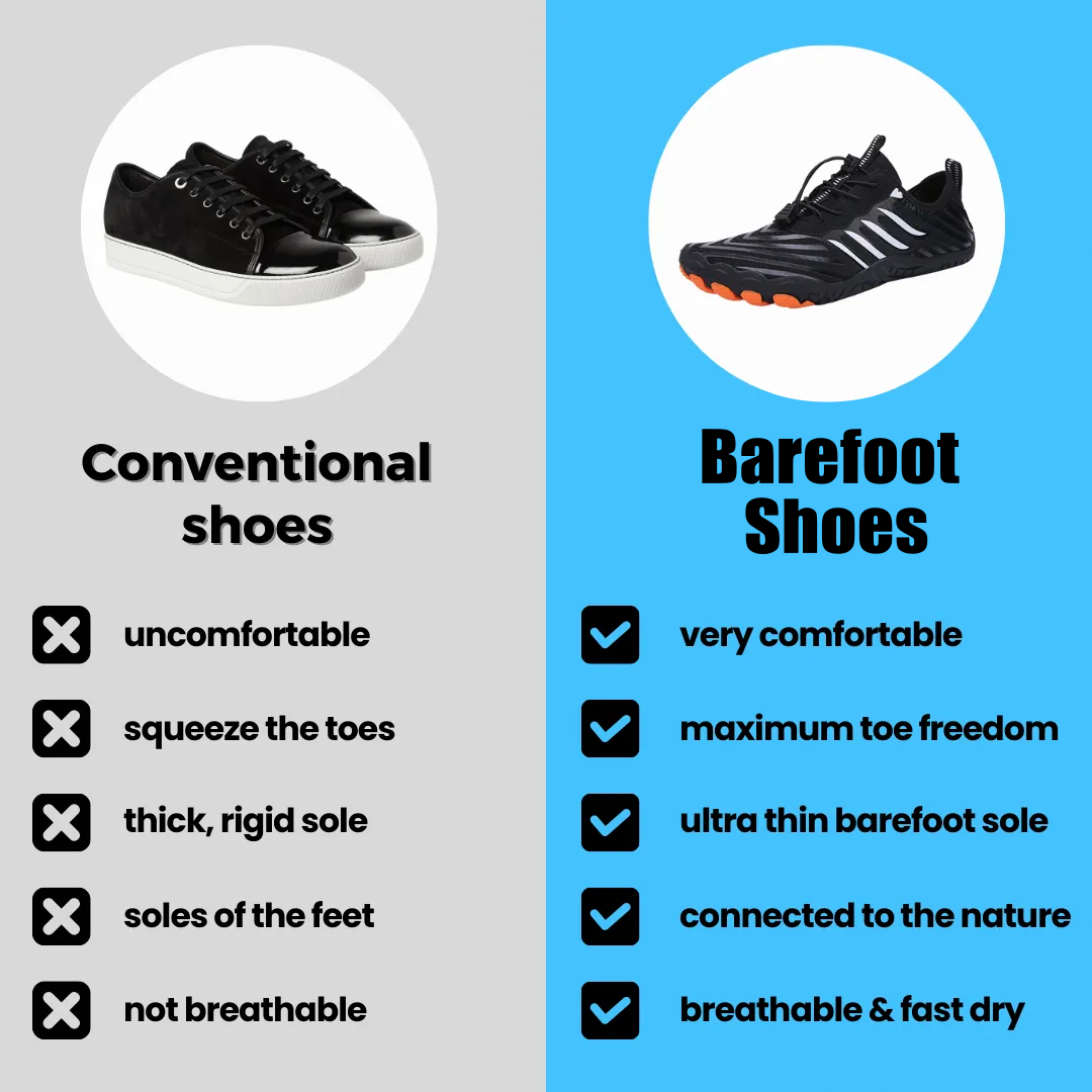 🔥BIGGEST SALE OF THE YEAR 🔥Air - Barefoot Shoes