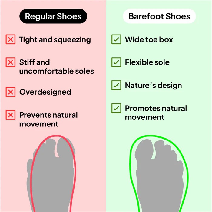 🔥BIGGEST SALE OF THE YEAR 🔥Air - Barefoot Shoes