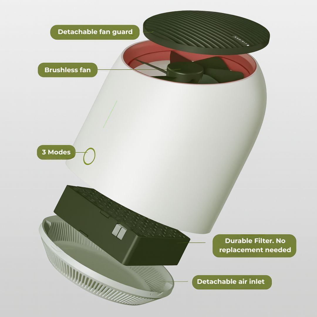 RuiSen Tabletop Purifier