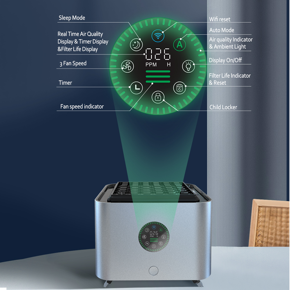 RuiSen Air-Purifier For Home/ Bedroom A8