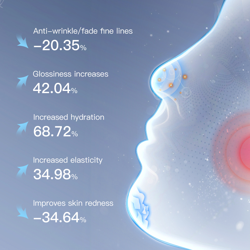 Ultra-Hydrating Serum