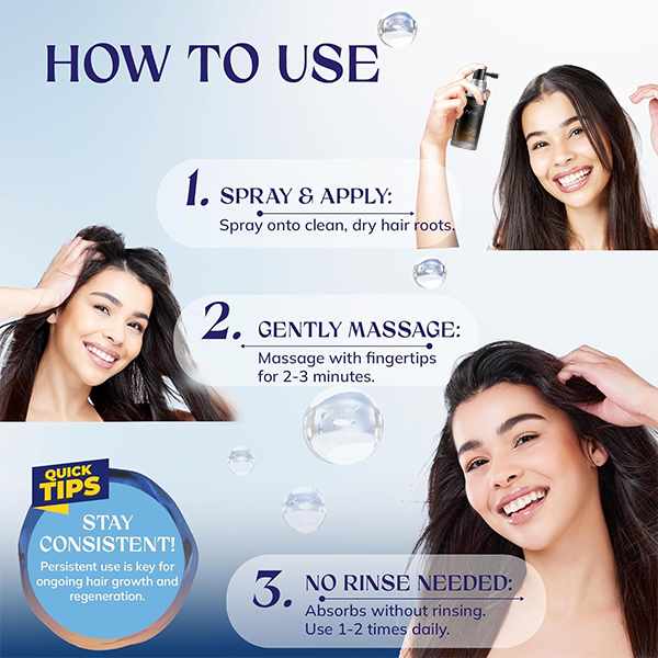 Scalp Care And Hair Growth Spray