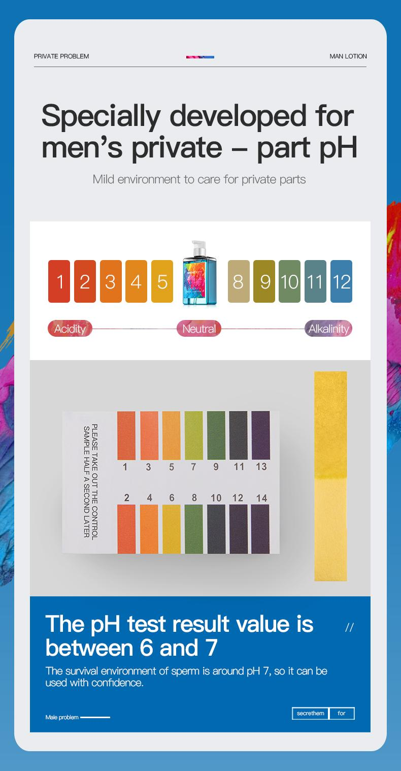 Secrethem Men’s Fresh Intimate Wash