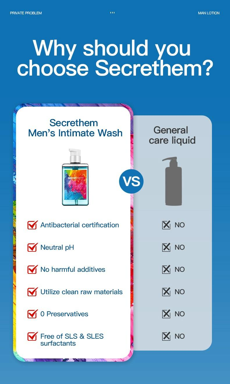 Secrethem Men’s Fresh Intimate Wash