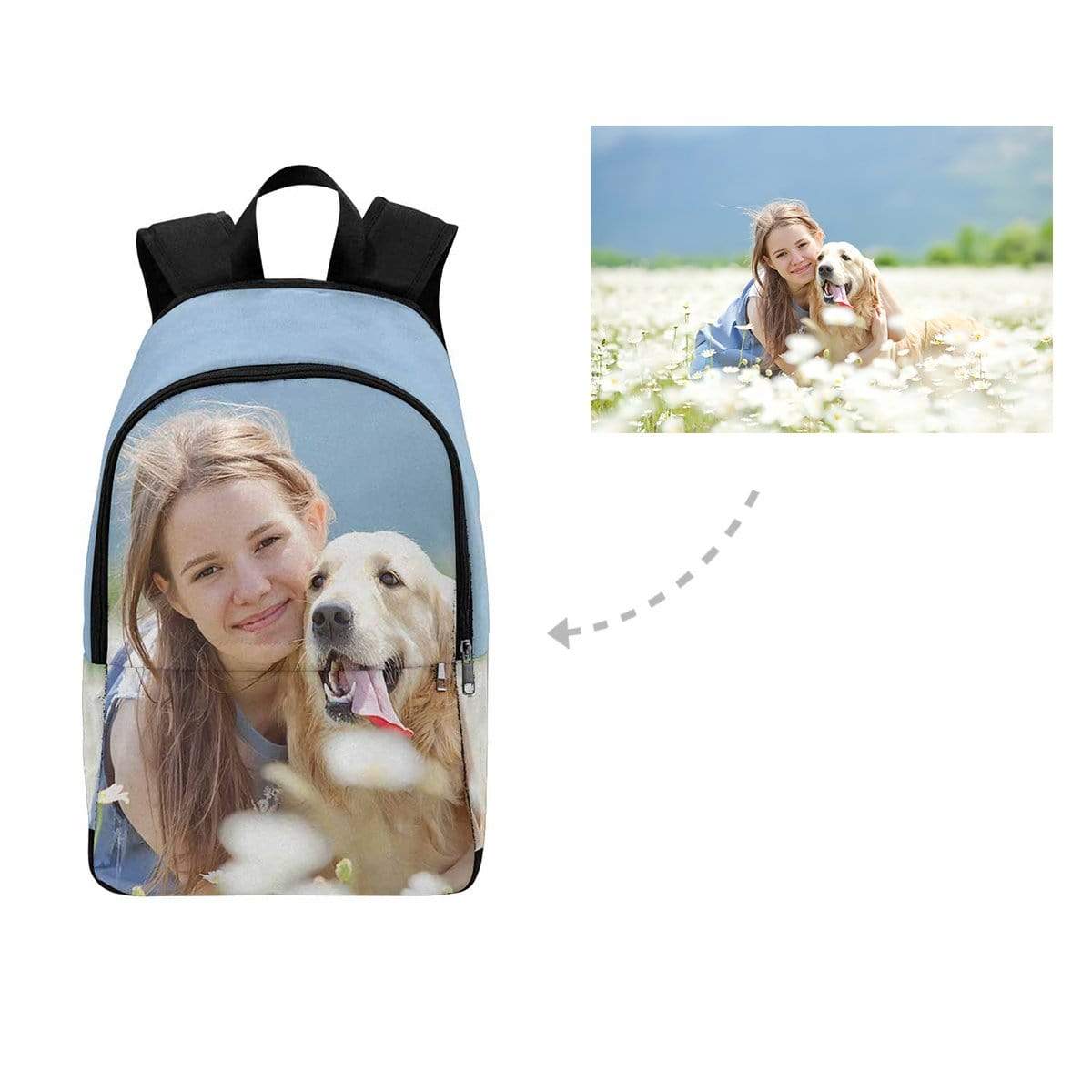 Custom Custom Dog & Owner Photo Backpack - YesCustom