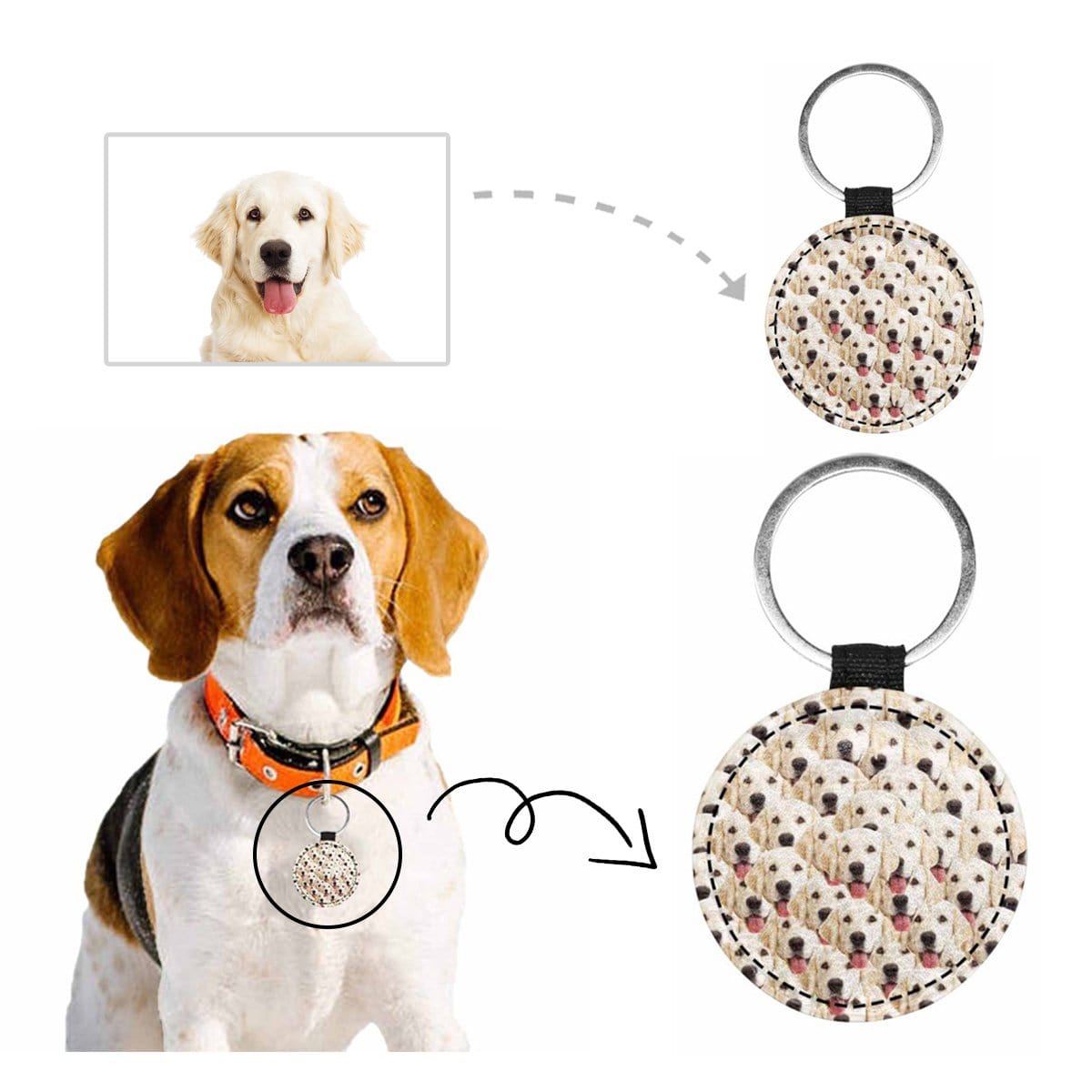 Custom Custom Face All Over Print Round Pet ID Tag - YesCustom