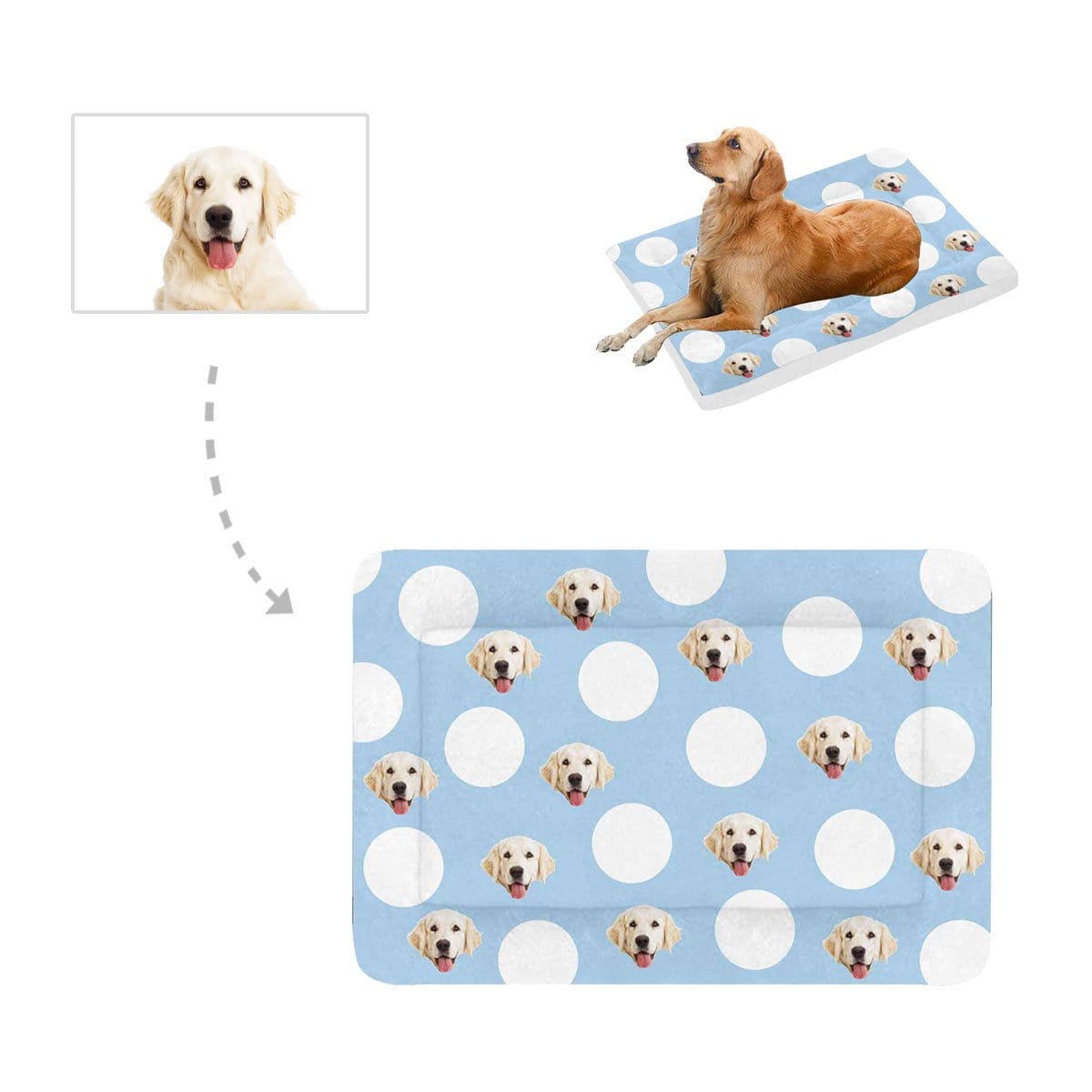 Custom Custom Face Blue Point Pet Pad - YesCustom
