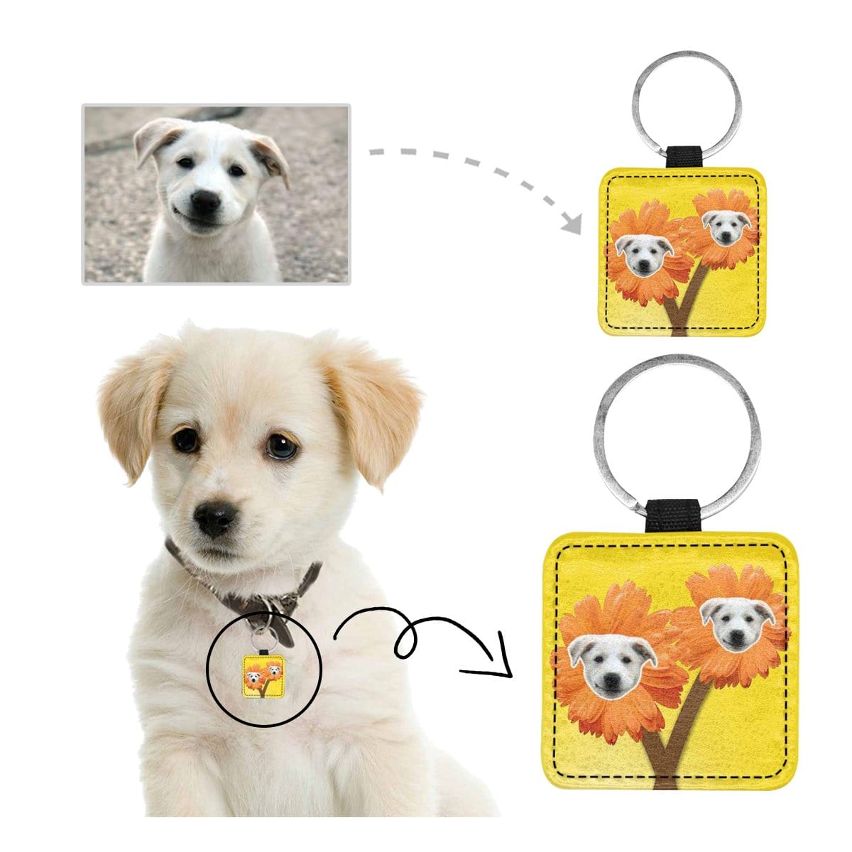 Custom Custom Face Chrysanthemum Square Pet ID Tag - YesCustom
