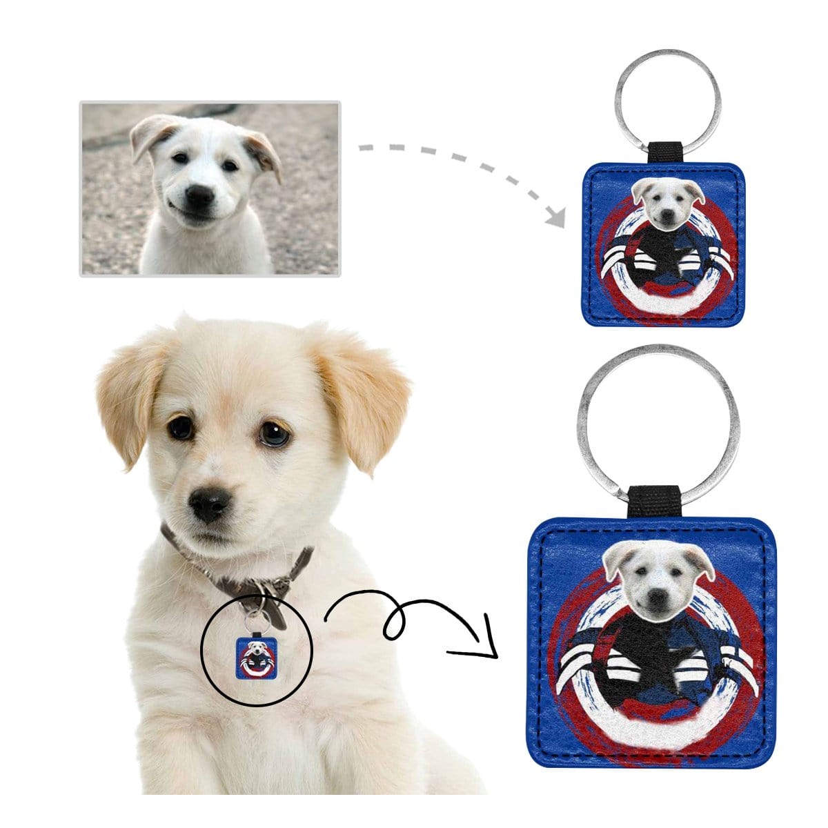 Custom Custom Face Circle Square Pet ID Tag - YesCustom