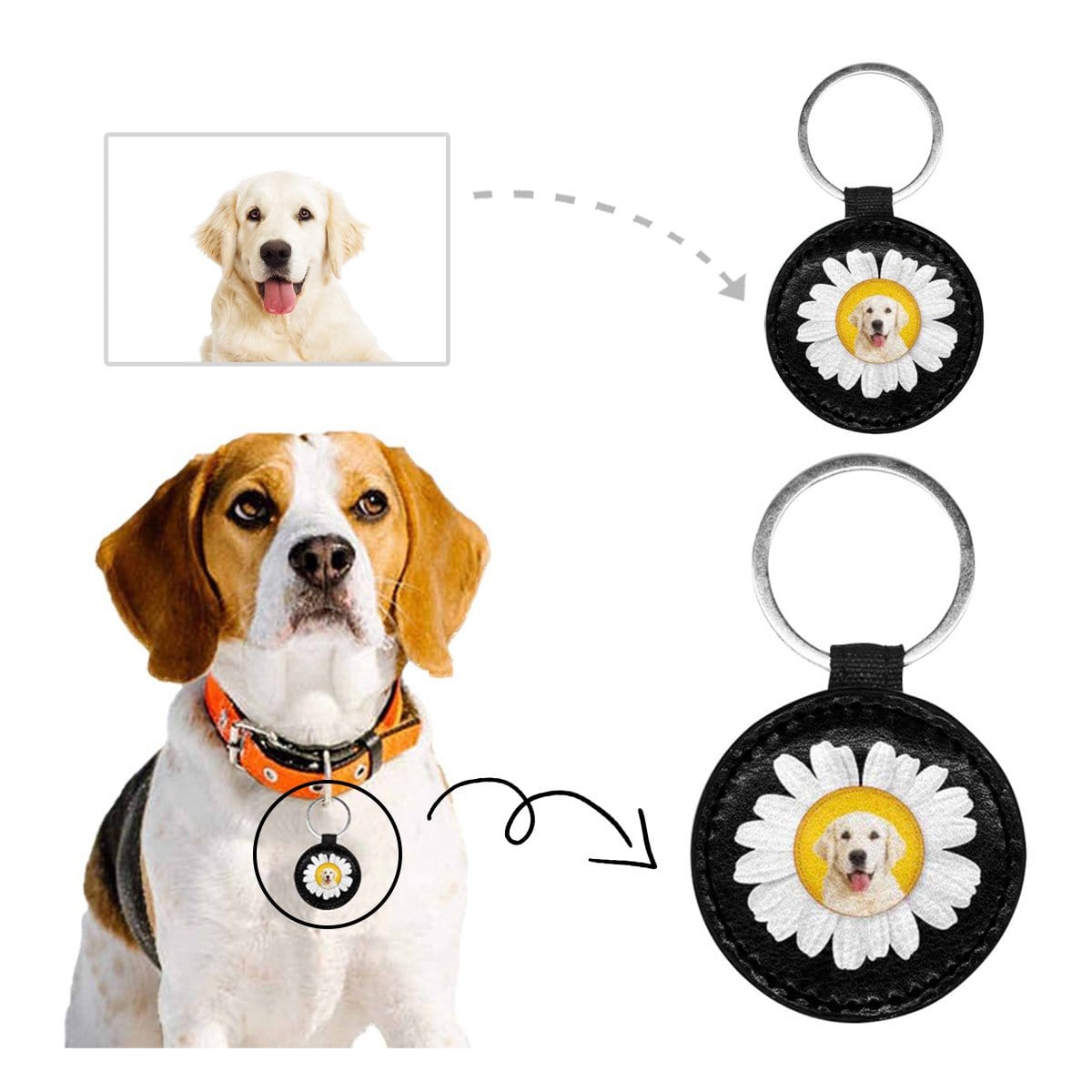 Custom Custom Face Daisy Round Pet ID Tag - YesCustom