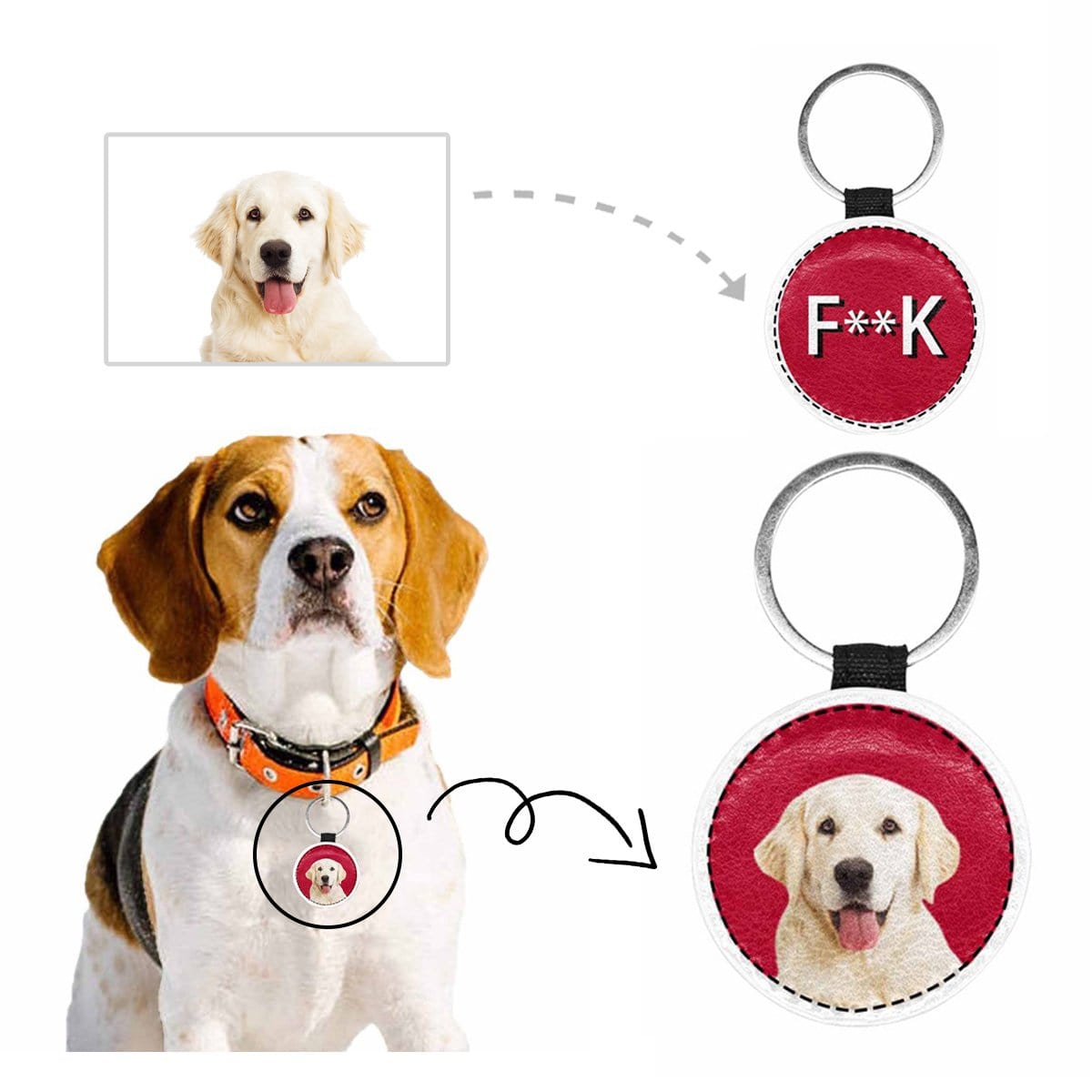 Custom Custom Face Fxxk Round Pet ID Tag - YesCustom