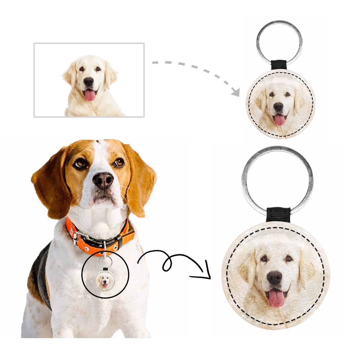 Custom Custom Face Hair Round Pet ID Tag - YesCustom
