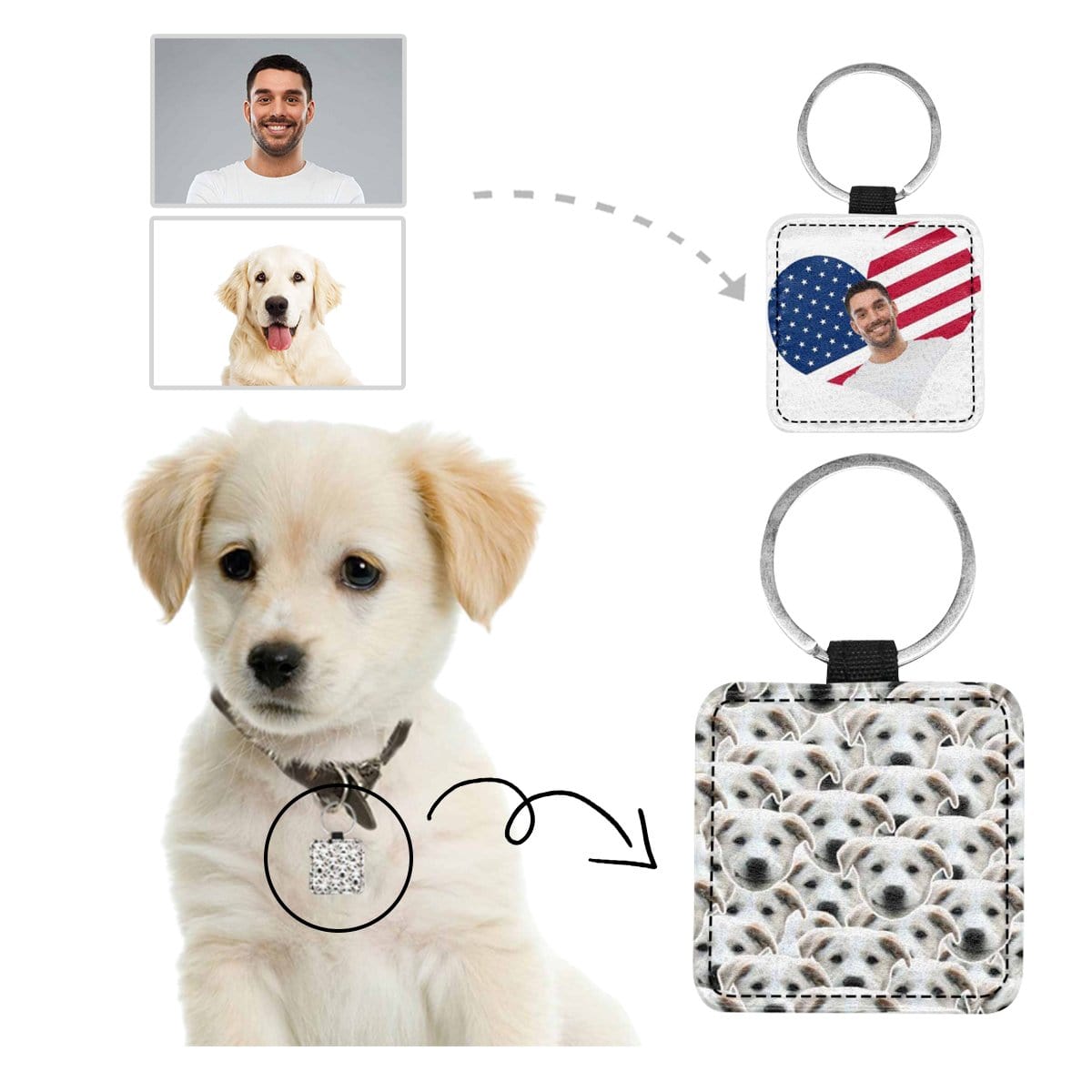 Custom Custom Face Heart Flag Square Pet ID Tag - YesCustom