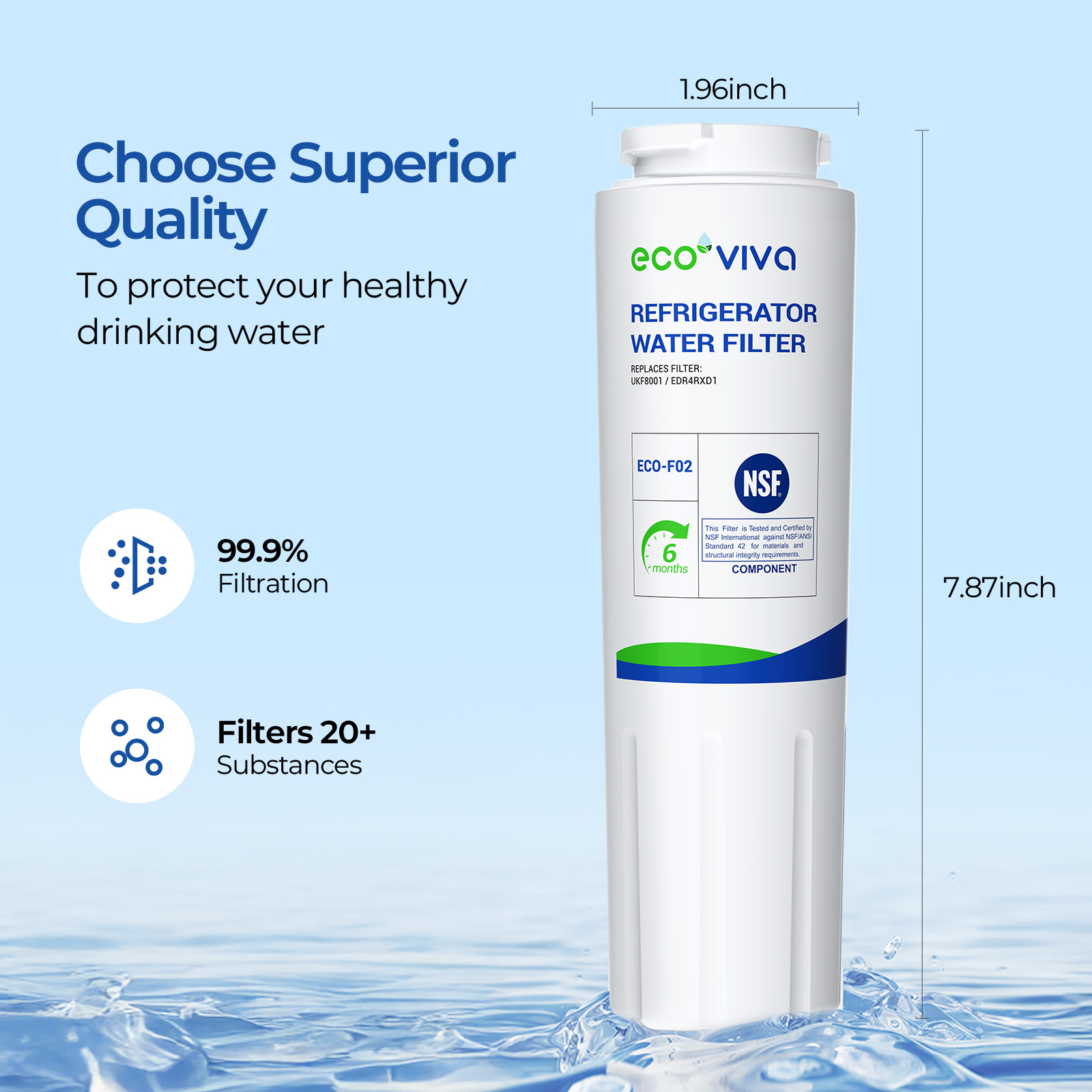 Genuine GE MSWF SmartWater Refrigerator Water Filter – 1 Pack, 300 Gallon Capacity