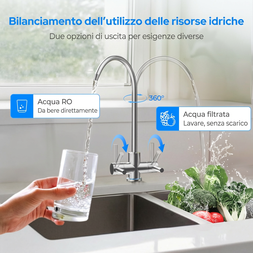 600GPD Tankless Under Sink Reverse Osmosis Water System IT