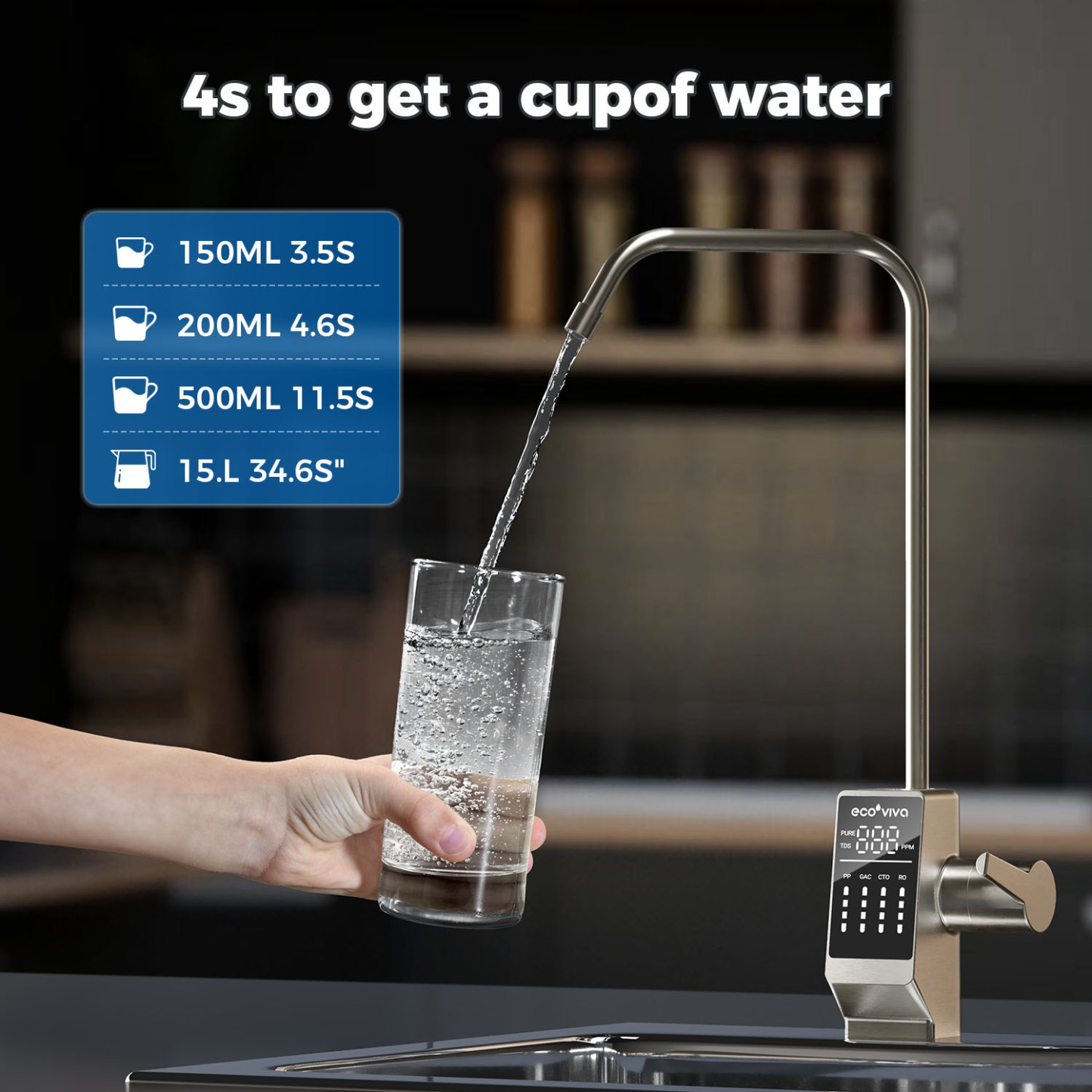 Reverse Osmosis RO Water Filter Filtration Under Sink System 1000G EU