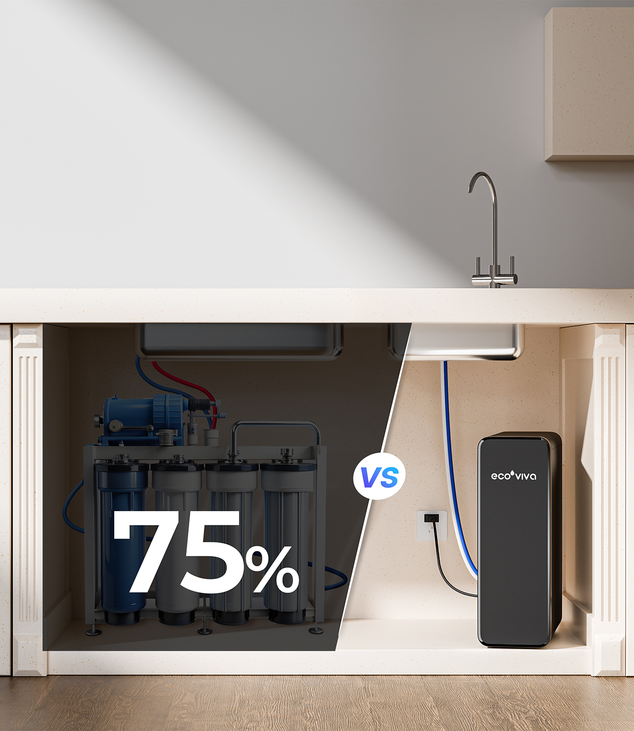 NexTrend 7-stufiges Umkehrosmose-System 600 GPD - Tanklos, Mit Smart Wasserhahn, NSF Zertifiziert