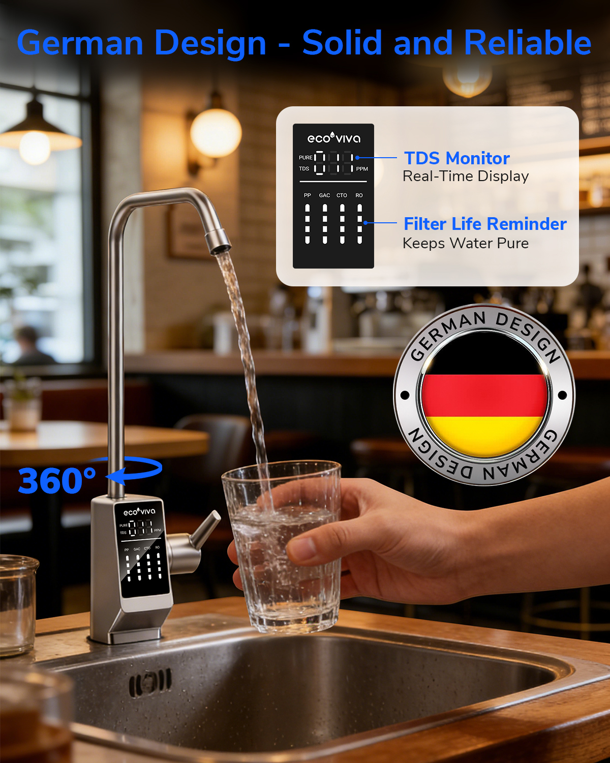 Ecoviva RO1000G Tankless 9-Stage Reverse Osmosis Water Filtration System For Commercial And Big Family
