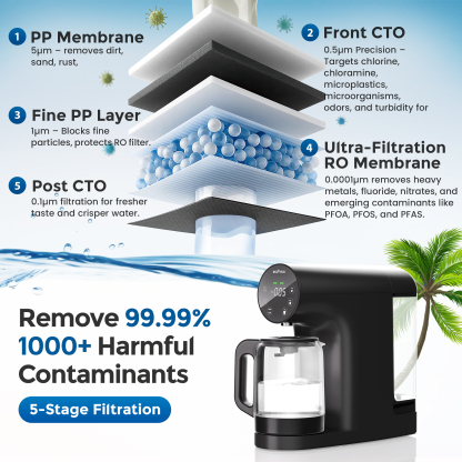 Ecoviva ER200 Countertop Reverse Osmosis Water Filter, No Installation，Real-Time TDS Monitor, BPA-Free Glass Carafe, 3:1 Pure to Drain, NSF/ANSI 58 Certified, Black