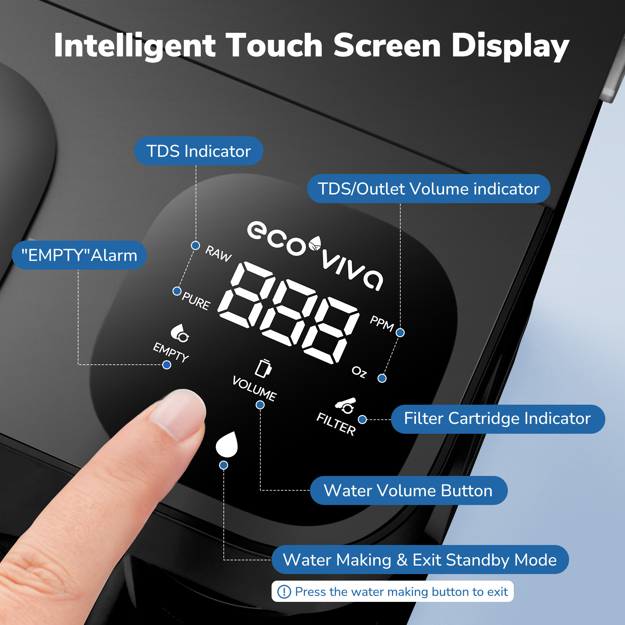 Ecoviva 5L WM3 Countertop RO Water Purifier, No-Installation Reverse Osmosis System with 7-Stage Filtration and 3:1 Ratio, Includes Alkaline Pitcher, Black