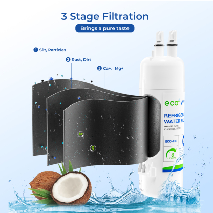 W10295370A Water Filter Replacement