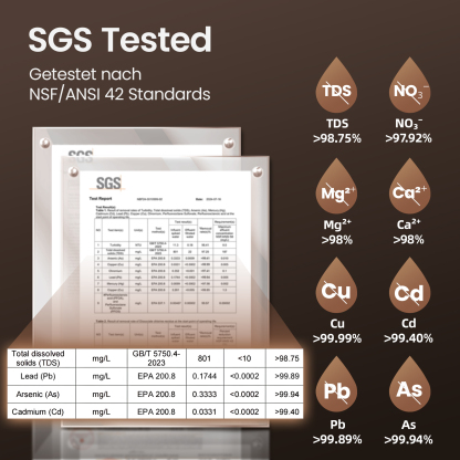 Ecoviva MATE3 Reverse Osmosis Water Filtration System EU